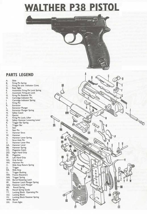 SPACCATO WALTHER P.38
