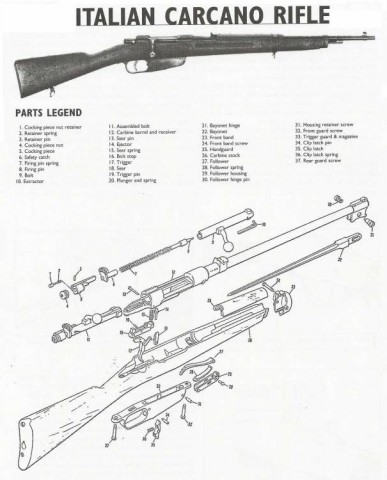 G - PARTI DI RICAMBIO -  - SPACCATO CARCANO �91/38 CAV.