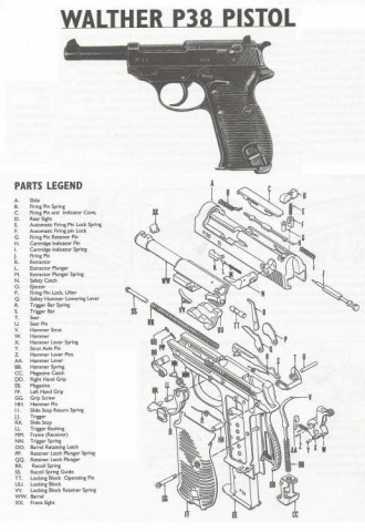 G - PARTI DI RICAMBIO -  - SPACCATO WALTHER P.38