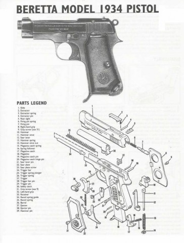 G - PARTI DI RICAMBIO -  - SPACCATO  BERETTA M.34/35	