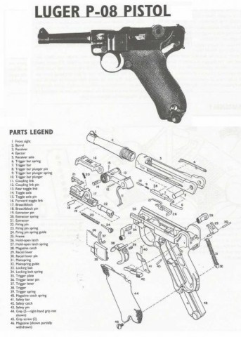 G - PARTI DI RICAMBIO -  - SPACCATO LUGER P.O8