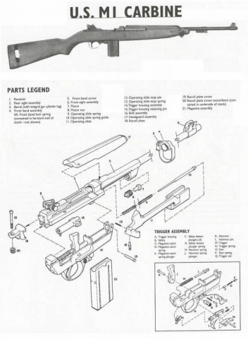 G - PARTI DI RICAMBIO -  - SPACCATO  CARBINE M.1 