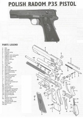 G - PARTI DI RICAMBIO -  - SPACCATO  RADOM VIS M.35