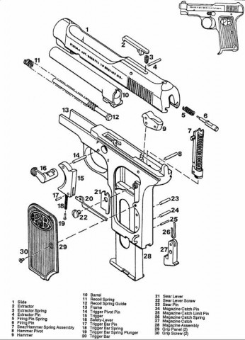 G - PARTI DI RICAMBIO -  - SPACCATO  BERETTA M.15/19
