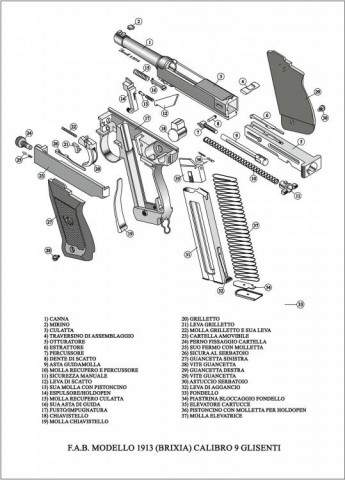 G - PARTI DI RICAMBIO - PISTOLE (P) - SPACCATO  PISTOLA  BRIXIA  M.1913.