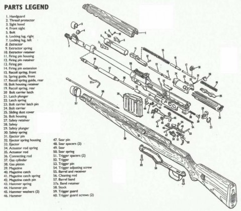 G - PARTI DI RICAMBIO -  - SPACCATO  GEWEHR 43  