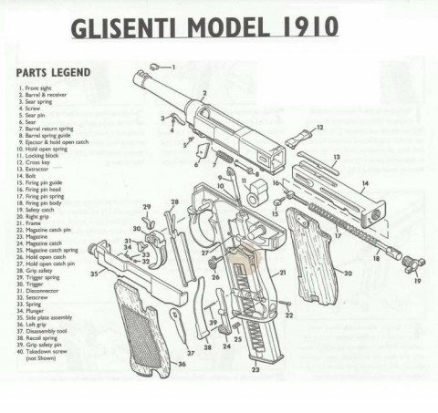 G - PARTI DI RICAMBIO - PISTOLE (P) - SPACCATO  GLISENTI M.1910