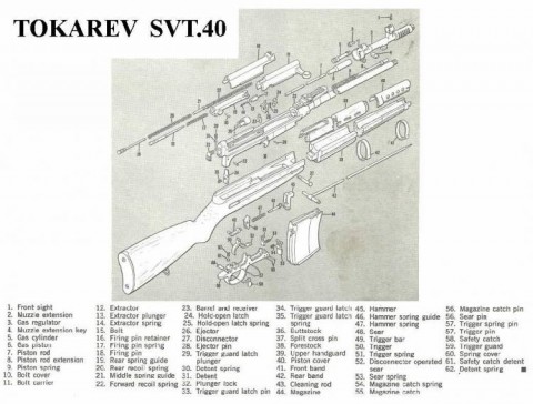 G - PARTI DI RICAMBIO -  - SPACCATO  TOKAREV   SVT.40